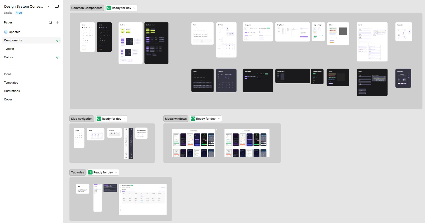 The Qonversion design system file: pages for components, typekit, colours and icons, with ready-for-dev sections.