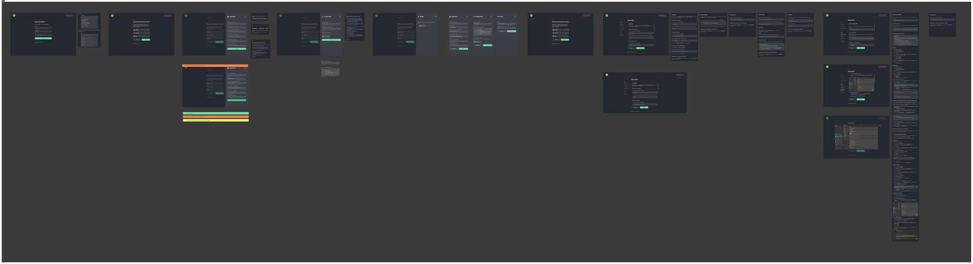 Overview canvas of the whole onboarding flow, screen by screen with the connections between steps.
